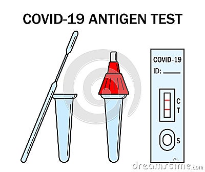 Atk covid rapid antigen test kit instruction illustration. Omicron epidemic personal PCR express test manual. Icons of Vector Illustration