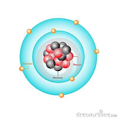 Atom Vector Illustration