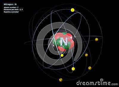 Atom of Nitrogen with detailed Core and its 7 Electrons Stock Photo