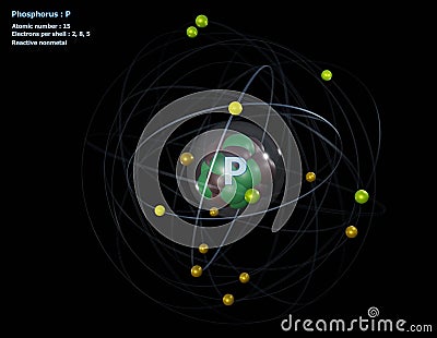 Atom of Phosphorus with detailed Core and its 15 Electrons Stock Photo