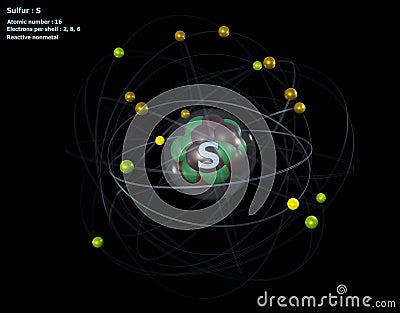 Atom of Sulfur with detailed Core and its 16 Electrons Stock Photo