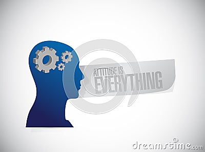 attitude is everything brain intelligence sign Cartoon Illustration