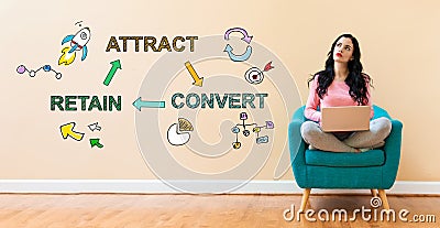 Attract convert retain concept with woman using a laptop Stock Photo