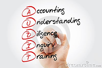 AUDIT - Accounting, Understanding, Diligence, Inquiry, Training acronym with marker, business concept background Stock Photo