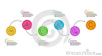 Time, Exhibitors and 360 degrees icons set. Augmented reality, Quick tips and Head signs. Vector Vector Illustration