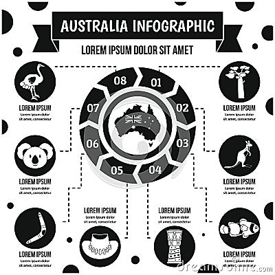 Australia infographic concept, simple style Vector Illustration