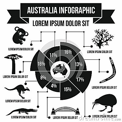 Australia infographic elements, simple style Stock Photo