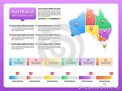 Australia infographic map colored vector template with regions and chart Vector Illustration