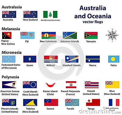 Australia and Oceania include Australasia, Micronesia, Melanesia and Polynesia vector countries flags Vector Illustration