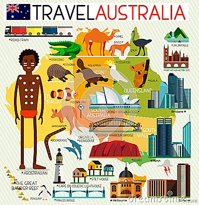 Australia Travel Set Vector Illustration