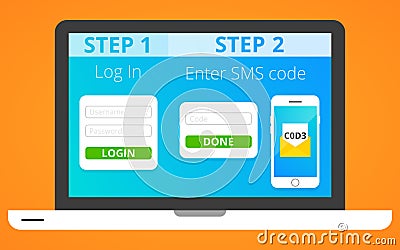 Authentication via SMS Vector Illustration