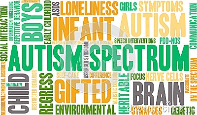 Autism Spectrum Word Cloud Vector Illustration