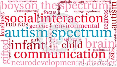 Autism Spectrum Word Cloud Stock Photo