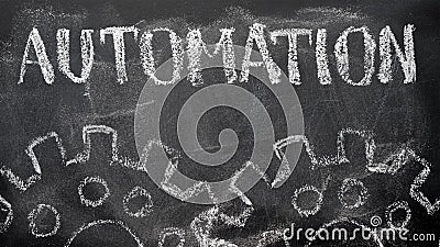 Automation Stock Photo