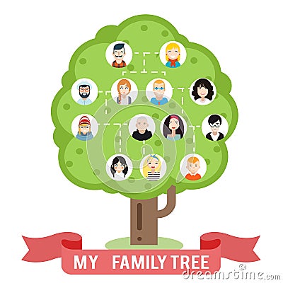 Avatars family tree father mother grandfather grandmother photo picture frames flat design vector illustration Vector Illustration