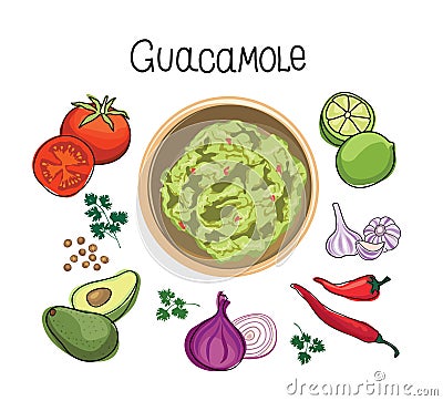 Avocado Guacamole recipe Ingredients. Vegetable and spices for cook Guacamole - tomato, avocado, lime, garlic, pepper, beagle, Cartoon Illustration