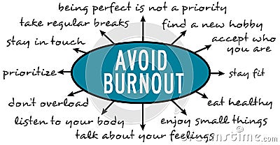Avoid burnout Stock Photo