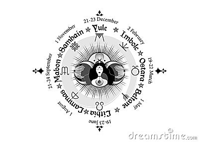 wheel of the Year is an annual cycle of seasonal festivals. Wiccan calendar and holidays. Compass with triple moon Wicca woman Vector Illustration