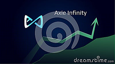 Axie Infinity AXS in uptrend and price is rising. Vector Illustration