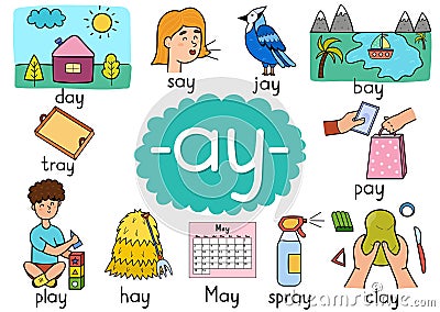 Ay digraph spelling rule educational poster set for kids Vector Illustration