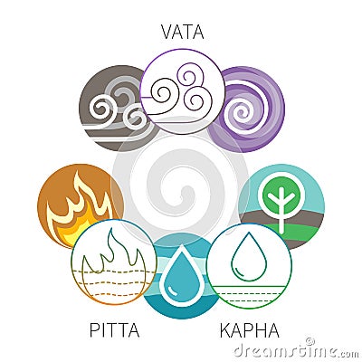 Ayurveda vector elements and doshas symbols isolatedon white Vector Illustration