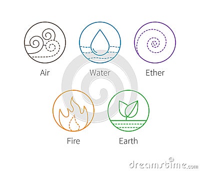 Ayurveda vector illustration. Ayurvedic elements icons Vector Illustration