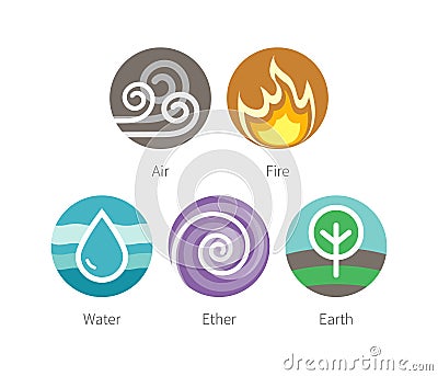 Ayurvedic elements water, fire, air, earth and ether icons isolated on white Vector Illustration