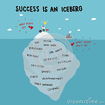 Success is an iceberg, business man standing on iceberg cartoon illustration, business concept Vector Illustration