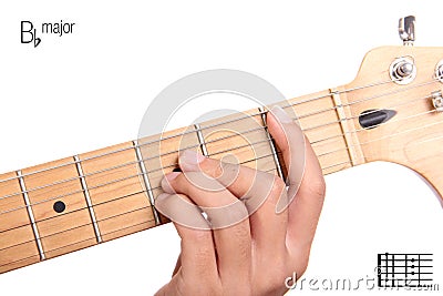 b flat minor guitar b flat minor guitar