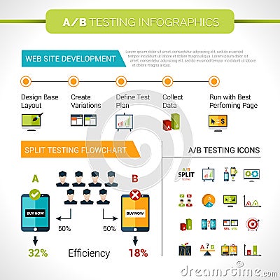 A-b Testing Infographics Vector Illustration