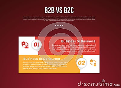 B2B vs B2C business infographic for comparison data or versus with big rectangle shape stack with modern dark gradient style Stock Photo