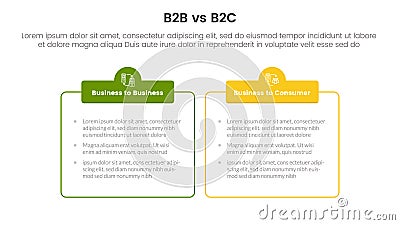 b2b vs b2c difference comparison or versus concept for infographic template banner with outline box table with header with two Stock Photo