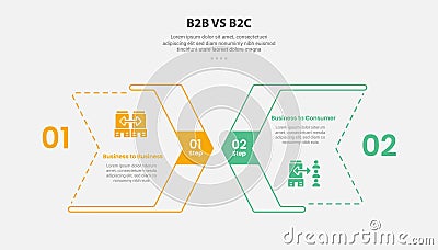 B2B vs B2C infographic outline style with 2 point comparison template with arrow box with layering style design for slide Stock Photo