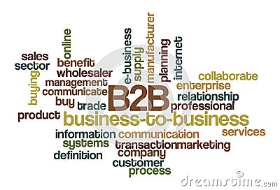 B2B Business-to-business - Word Cloud Stock Photo