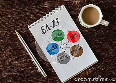 Ba-Zi. The Four Pillars of Destiny, Chinese astrological symbols in notebook, Stock Photo