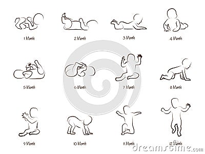 Baby development icon, child growth stages. toddler milestones of first year Vector Illustration