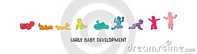 Baby development icon, child growth stages. toddler milestones of first year. vector illustration Vector Illustration