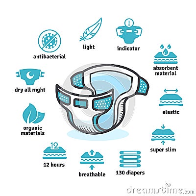 Baby diaper, disposable nappy with characteristics icons vector product design Vector Illustration