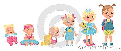 Baby girl growing up process. Little kid. Development stages from newborn to junior. Toddler begins walk or preschooler Vector Illustration