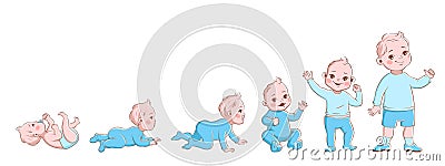 Baby growth process. Life cycle stages development, child from newborn to preschool. Boy crawling, sitting and going Vector Illustration