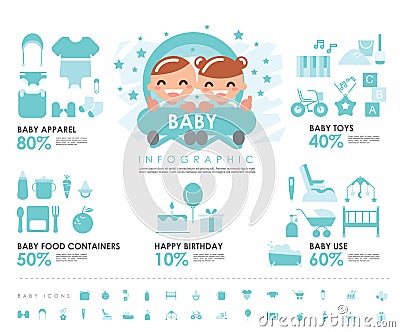 Baby info graphic with baby apparel icons, baby toys icons, baby food icons and baby use icons Vector Illustration