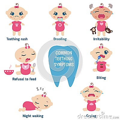 Baby teething symptoms Vector Illustration