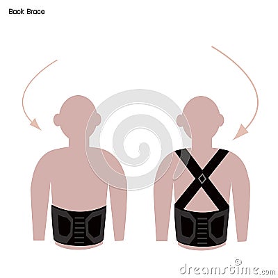 Back Brace or Lumbar Braces for Muscle Back Vector Illustration