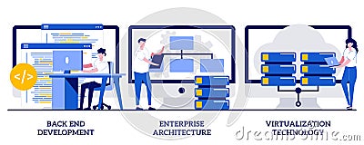 Back end development, enterprise architecture, virtualization technology concept with tiny people. Enterprise software vector Vector Illustration