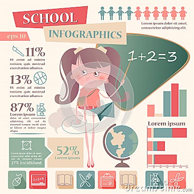 Back to school Infographic Vector Illustration