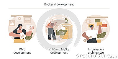 Backend development abstract concept vector illustrations. Vector Illustration