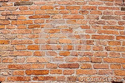 Multi tone high res rough Red and brown old brick wall texture background Stock Photo