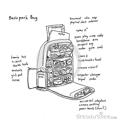 Backpack items and stuffs to carry for trip illustration Cartoon Illustration