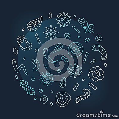 Bacteria concept Science round blue banner with bacilli outline symbols - vector illustration Cartoon Illustration