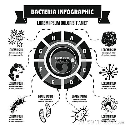 Bacteria infographic concept, simple style Vector Illustration